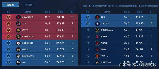 他不是为了 他不是为了